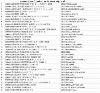 XUÂN SHOP VIỆT NHẬT HIMEJI